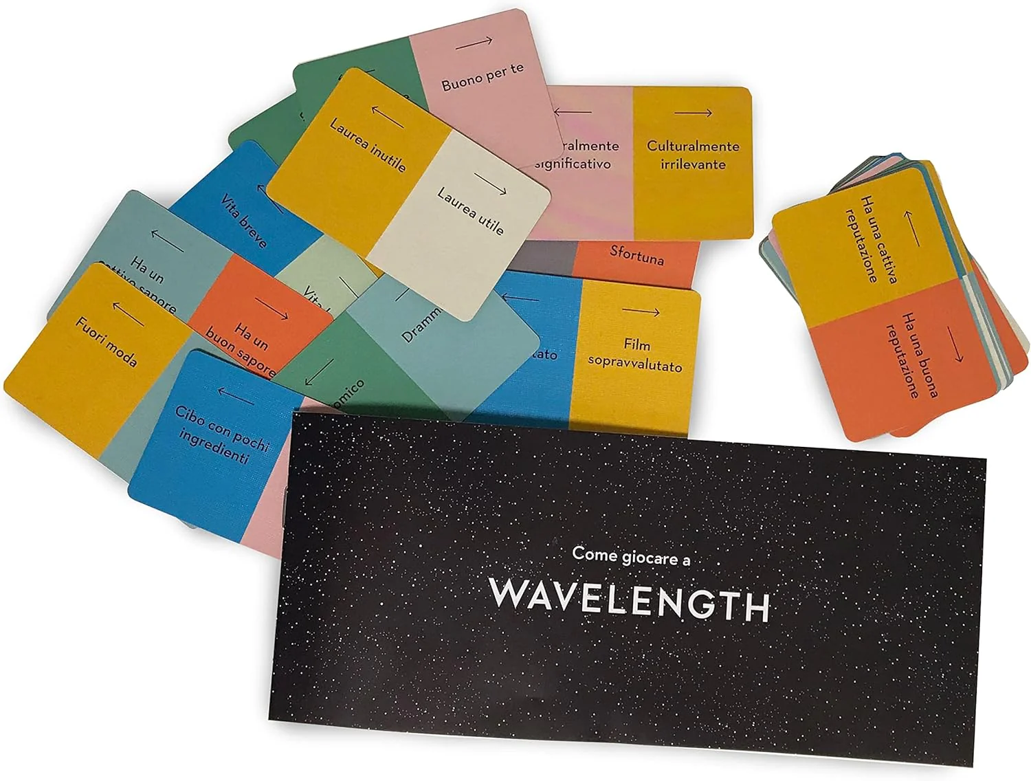 Asmodee - Wavelength - Image 5