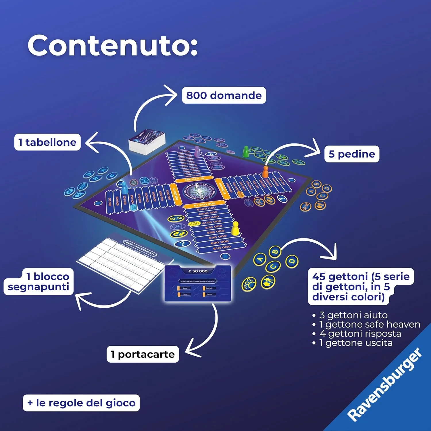 Chi Vuol Essere Milionario? - Image 3