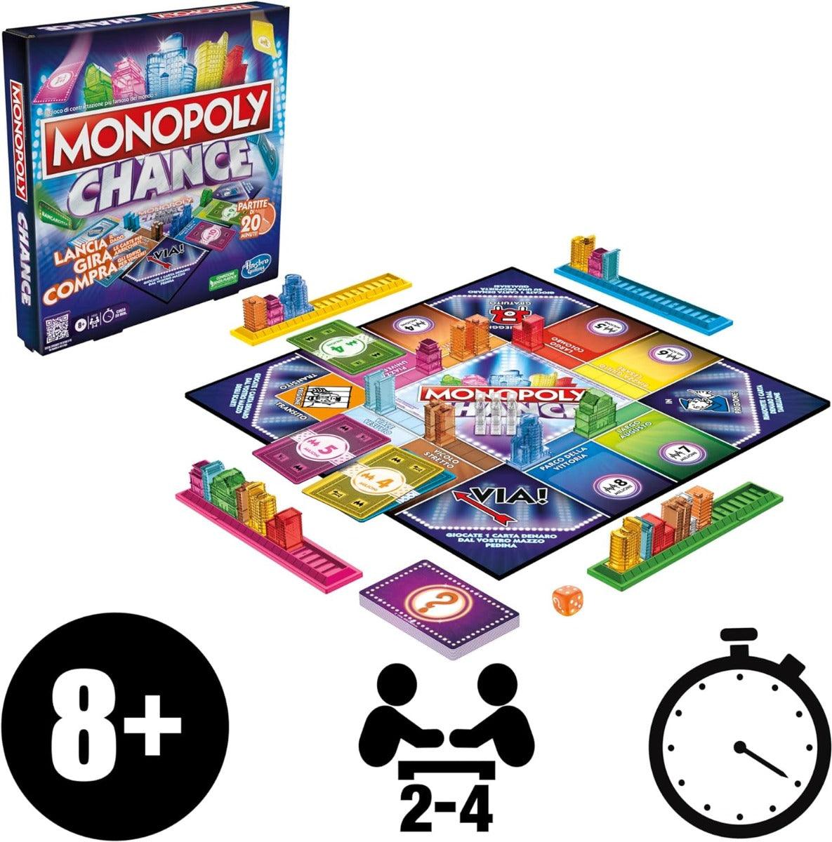 Monopoly Chance - Image 3